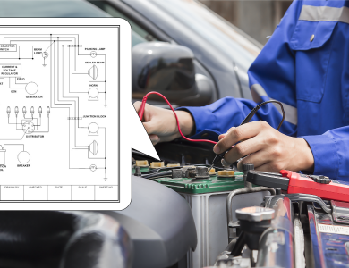 Máy đọc lỗi ô tô đa năng là gì? Cách chọn thiết bị chẩn đoán ô tô tốt nhất cho gara