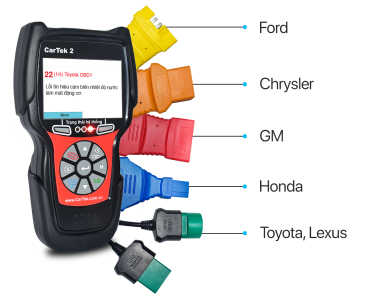 Máy chẩn đoán Cartek hỗ trợ xe đời cũ xài giắc chẩn đoán riêng của hãng (OBD1)