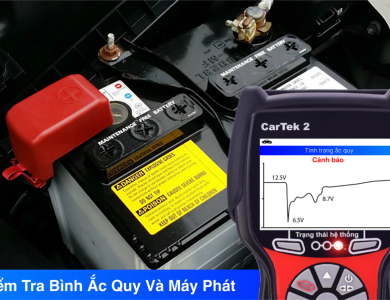Khởi tạo lại hệ thống khi thay bình ắc quy