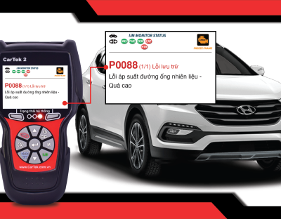 Hướng dẫn sửa lỗi P0088 trên xe 2018 Hyundai Santafe