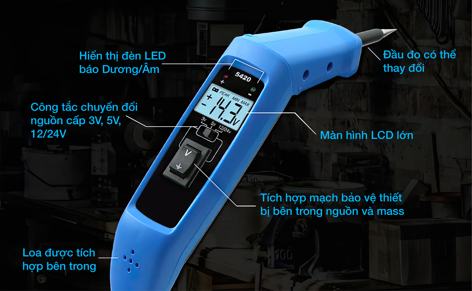 Các bộ phận chính của thiết bị 5420