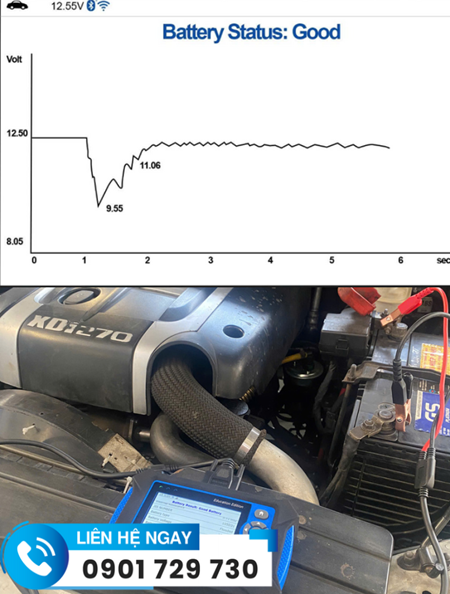bảo dưỡng xe ô tô trước tết